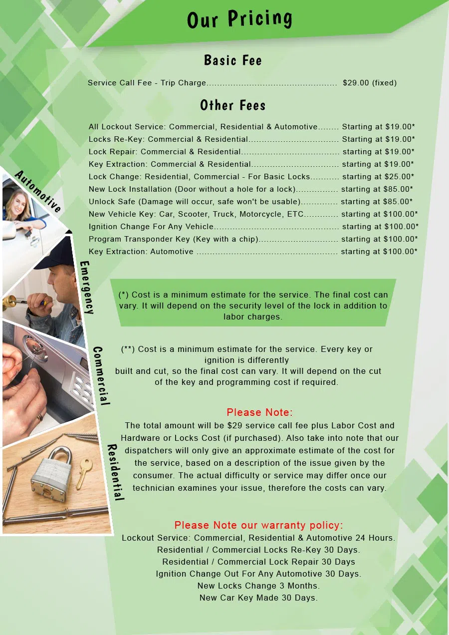 Super Locksmith Services Mesa, AZ 480-900-2320