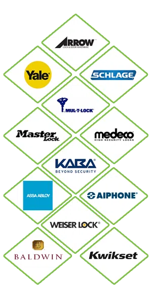 Super Locksmith Services Mesa, AZ 480-900-2320 - locks-we-carry